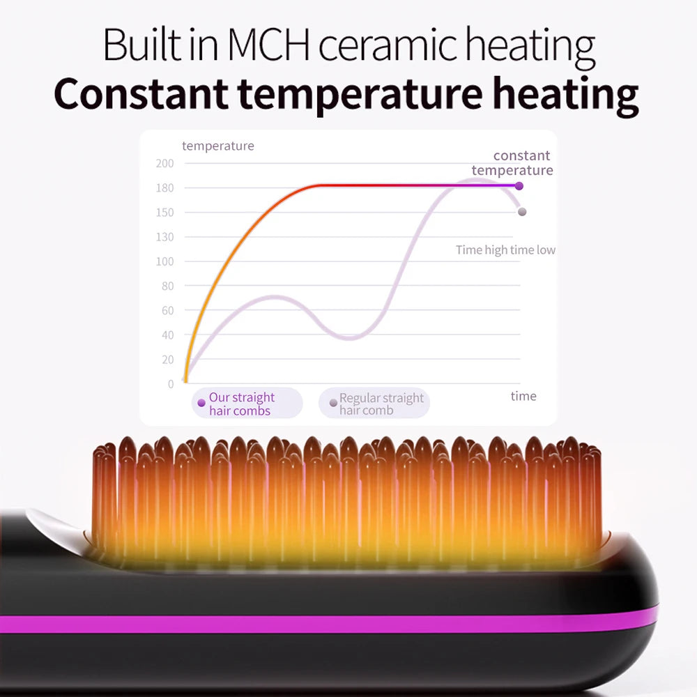 SleekAura Brush image 7